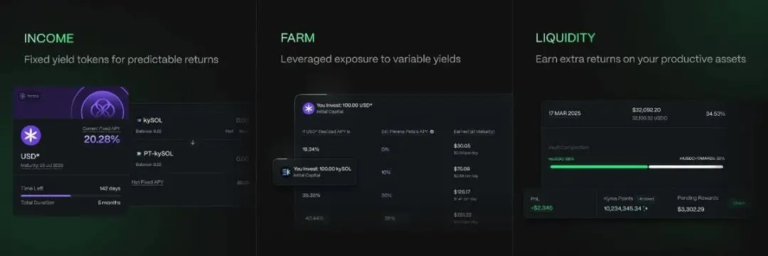 一文盘点 Solana 生态的七个早期空投机会 image 3