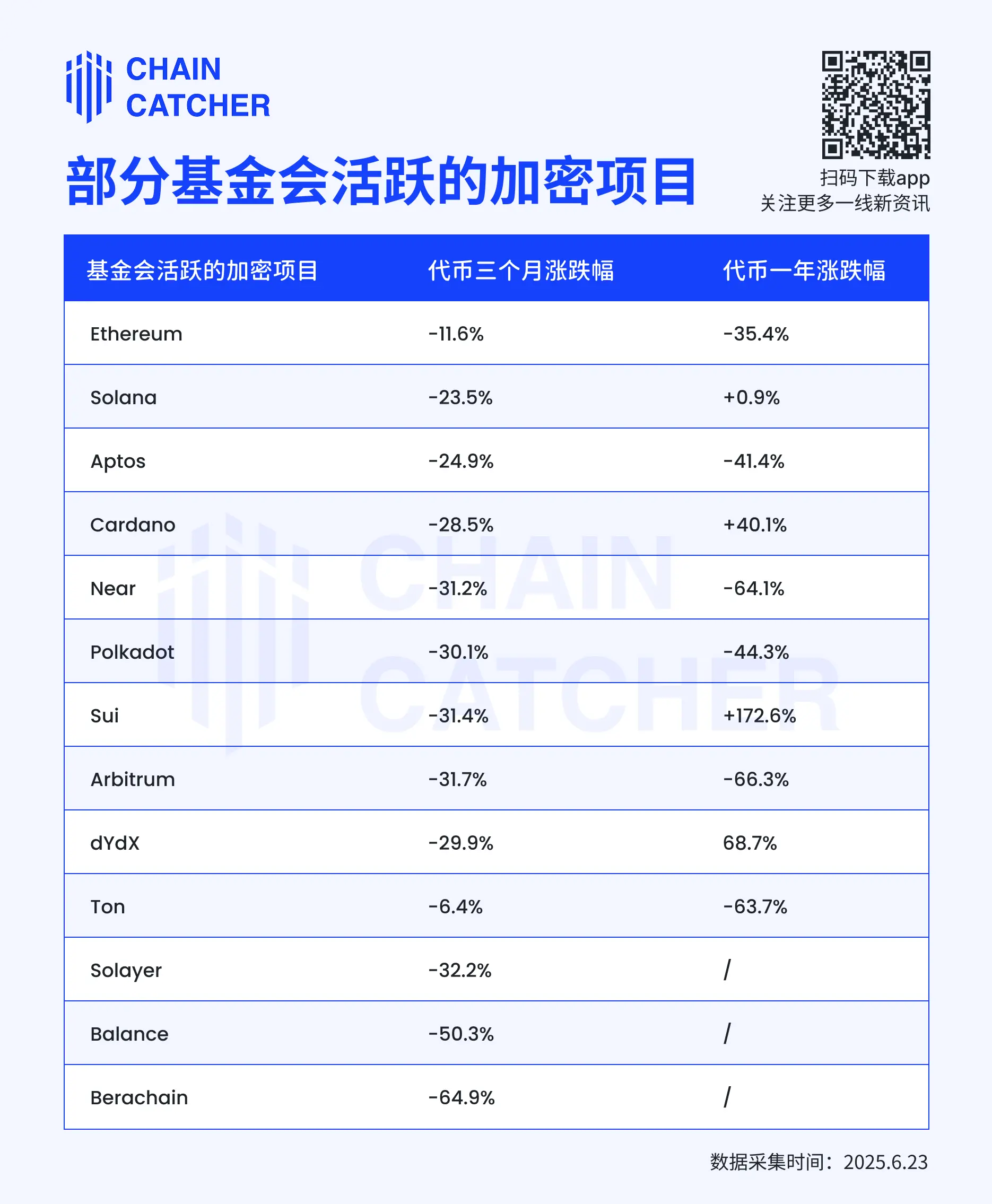 从 “标配” 到 “拖累”：基金会模式正在走向黄昏期 image 2